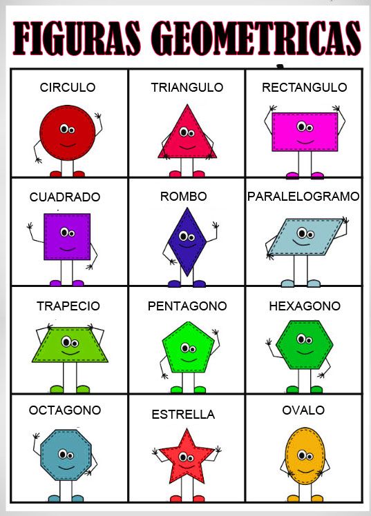 Las figuras geométricas